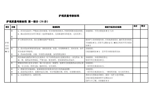 护理质控标准