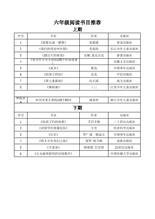 六年级阅读书目推荐