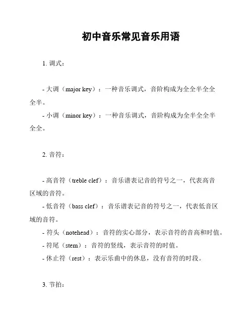 初中音乐常见音乐用语