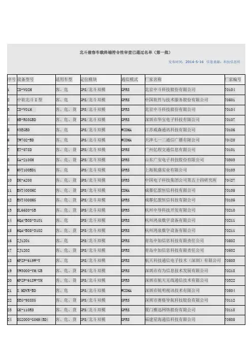 部标机终端~型号与厂家大全