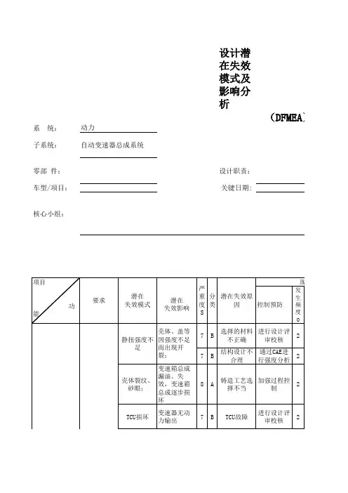 DFMEA-动力系统-自动变速器总成系统