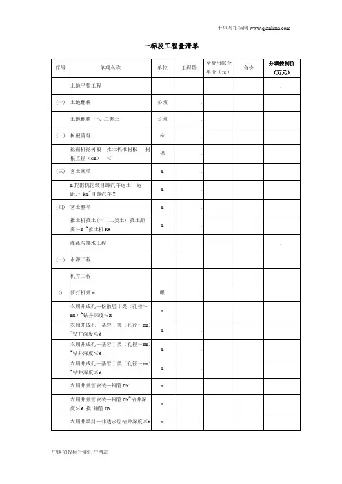 土地综合整治项目施工变更招投标书范本