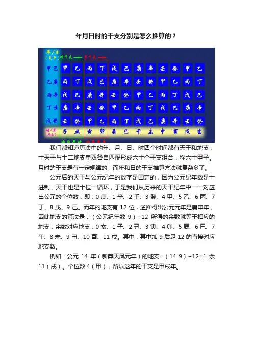 年月日时的干支分别是怎么推算的？