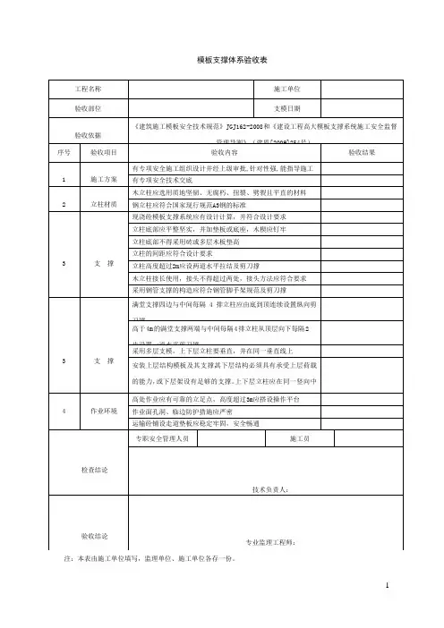 模板支撑体系验收表