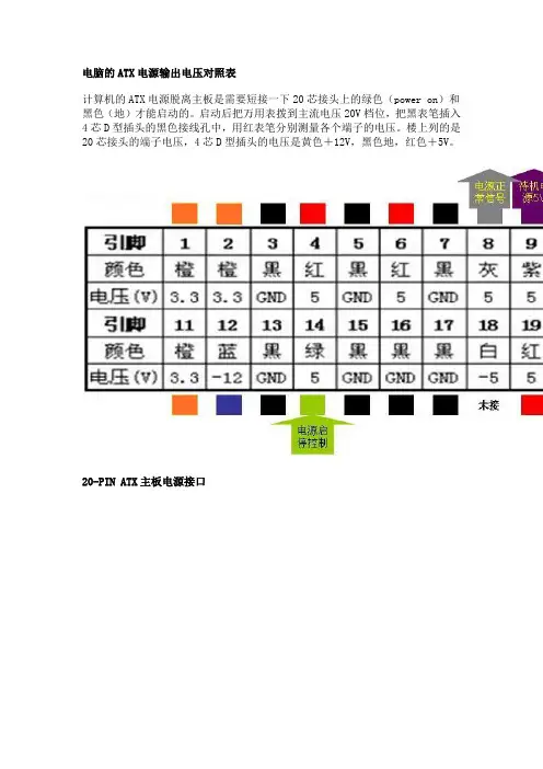 电脑的ATX电源输出电压对照表