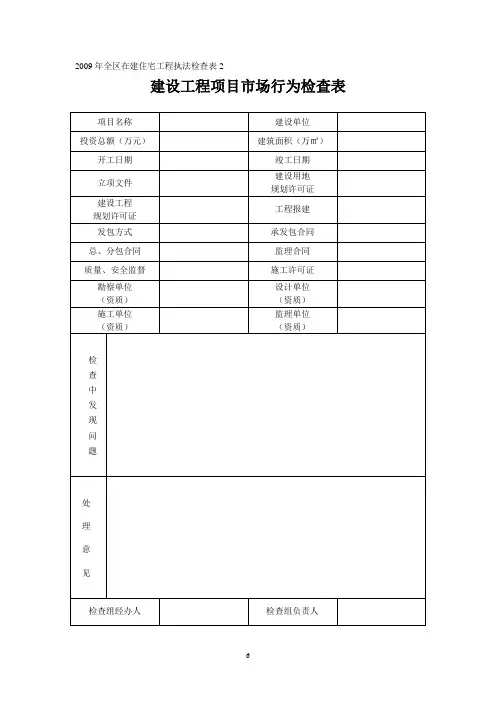 建设工程项目市场行为检查表