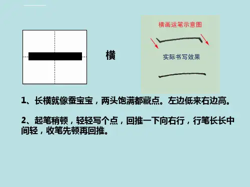 小学四年级书法课件ppt