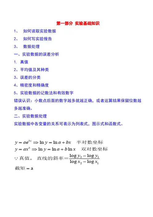 【VIP专享】化工原理实验复习(华工)