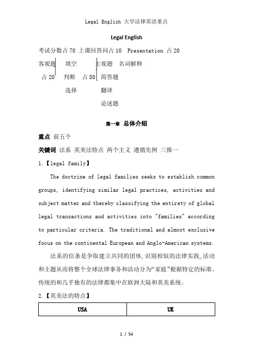Legal English 大学法律英语重点