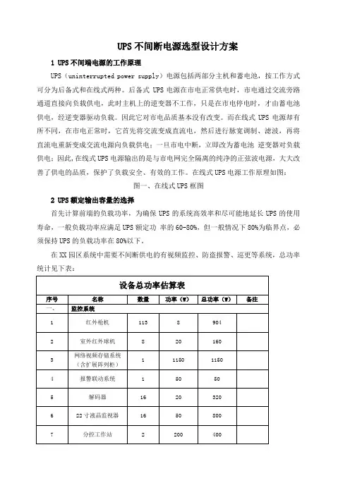 UPS不间断电源选型设计方案