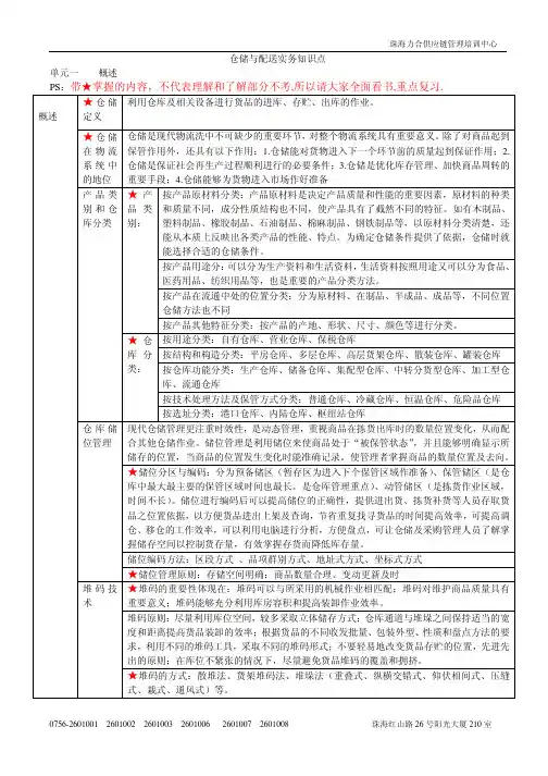 仓储与配送实务知识点10.11