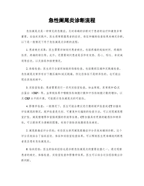 急性阑尾炎诊断流程