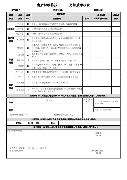 售后部维修技工绩效考核表