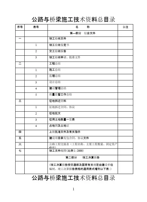 新疆地区公路工程表格完整的填表说明