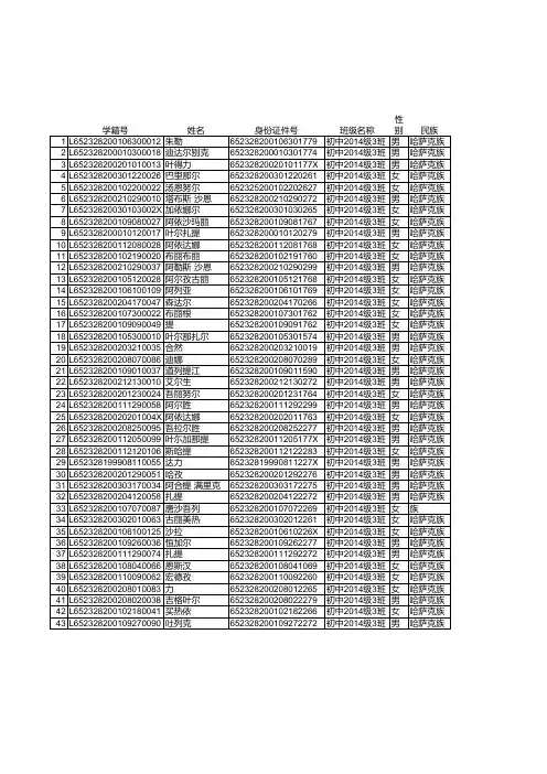 初一 3 学生花名册_2014年10月14日10时22分(1)