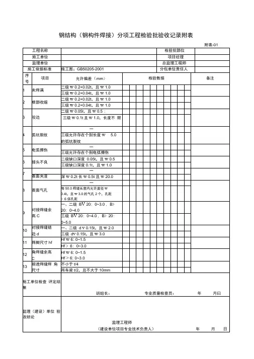 完整版钢结构验收表格