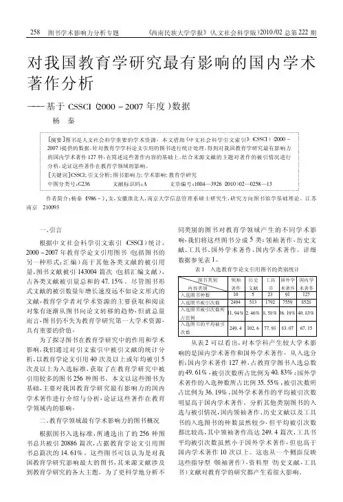 对我国教育学研究最有影响的国内学术著作分析省略于CSSCI2000200