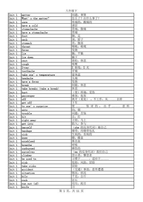 2014年人教版GO FOR IT初中英语八年级下册词汇表