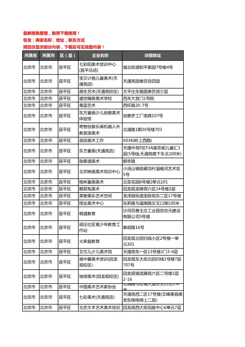 新版北京市北京市昌平区美术机构企业公司商家户名录单联系方式地址大全169家