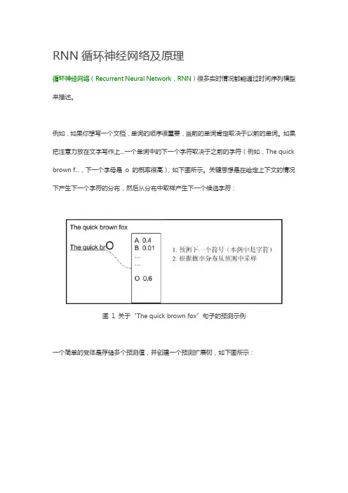 RNN循环神经网络及原理