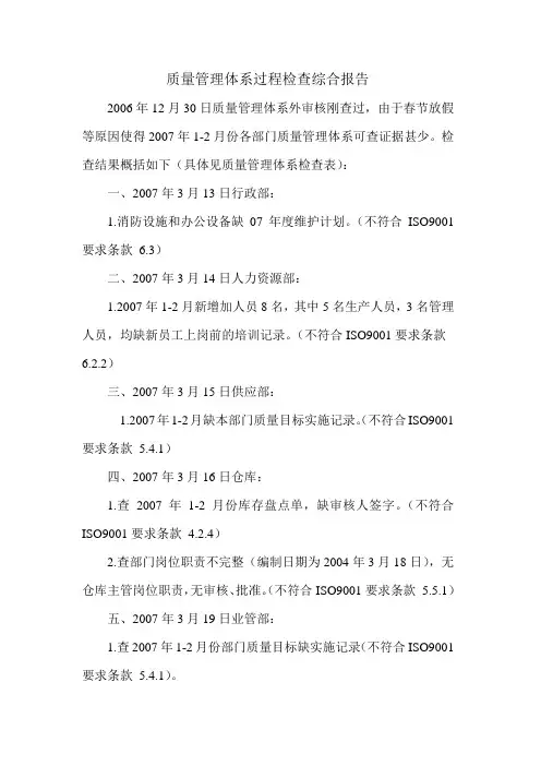 质量管理体系过程检查记录