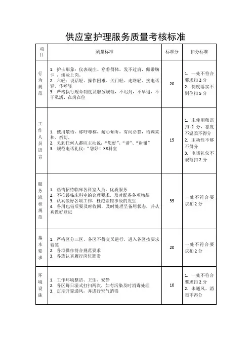 供应室护理服务质量考核标准