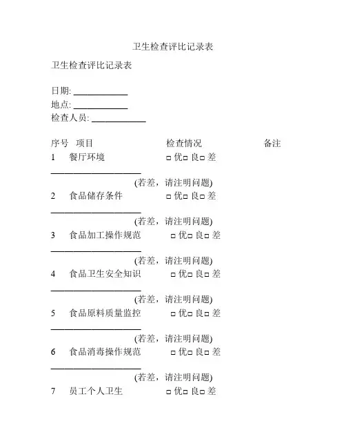 卫生检查评比记录表