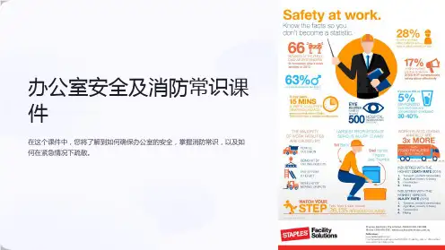 办公室安全及消防常识课件