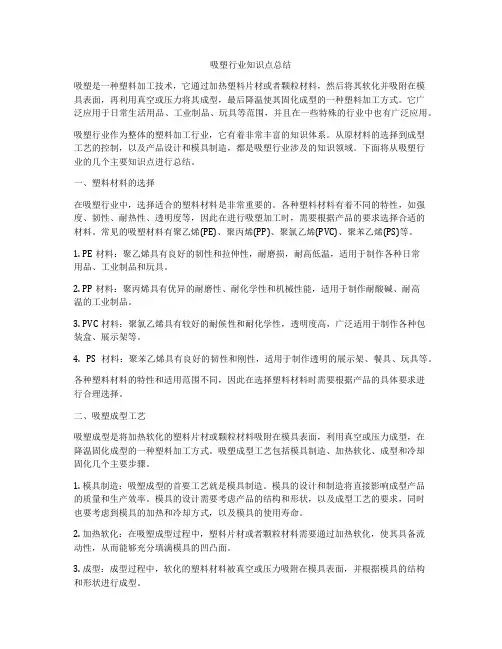 吸塑行业知识点总结