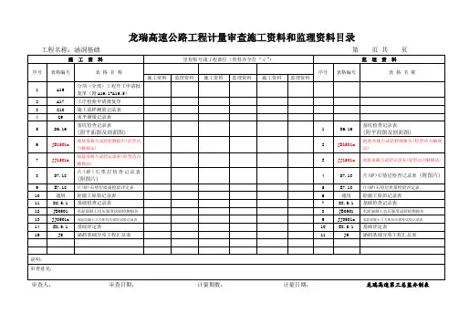 涵洞(通道)资料目录