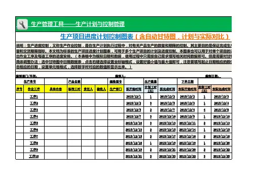 最新Excel表格模板：生产项目进度控制图表(自动甘特图)