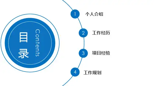 医药企业竞聘演讲稿岗位竞聘晋升竞聘模板课件