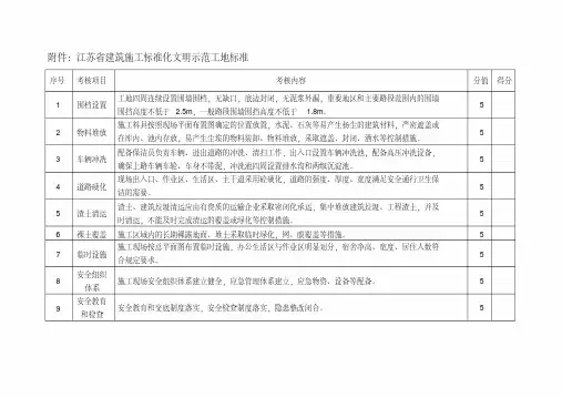 江苏省建筑施工标准化文明示范工地标准