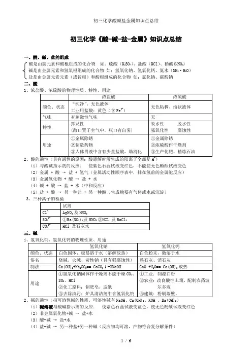 初三化学酸碱盐金属知识点总结