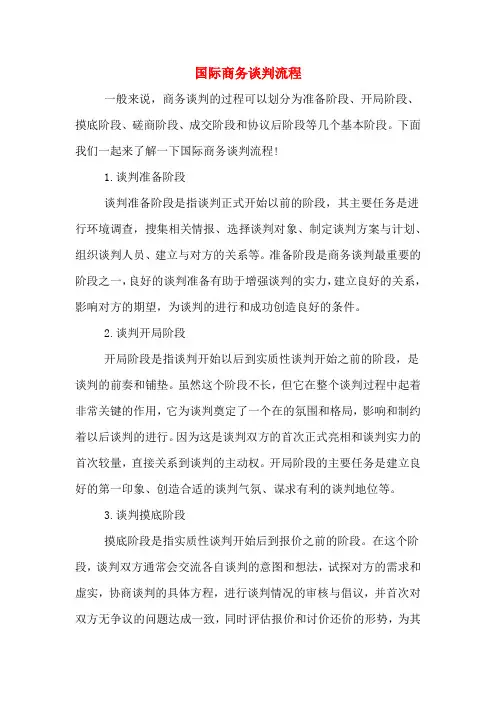 国际商务谈判流程