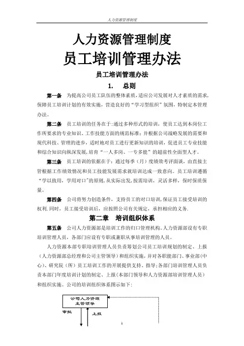 人力资源管理制度之培训-员工培训管理办法