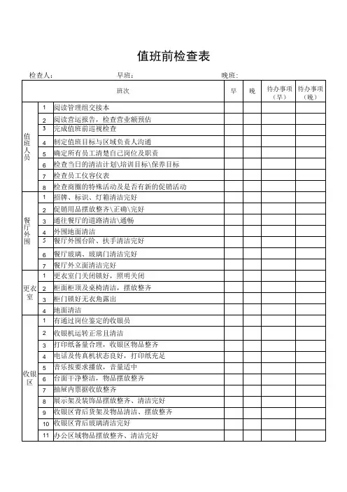 值班前检查表