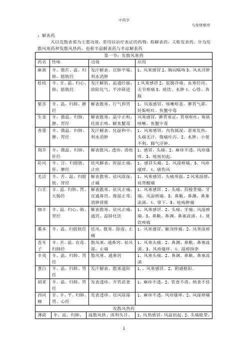 中药学知识点