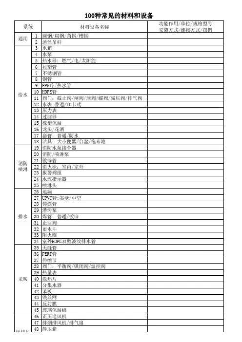 1_100种最常用的材料和设备(2.0版)