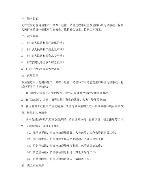 食用油环境风险应急预案