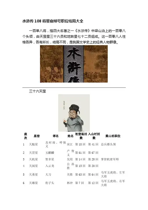 水浒传108将星宿绰号职位结局大全