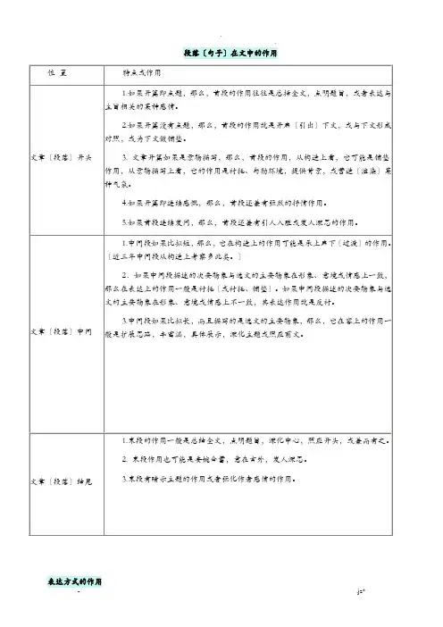 段落句子在文中的作用