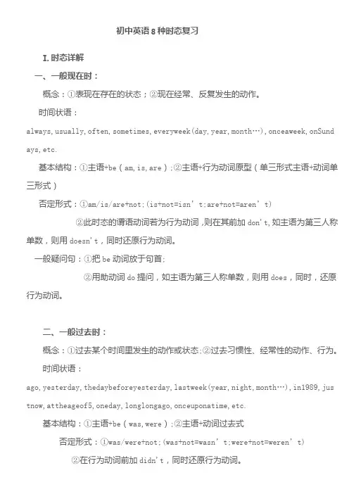 初中英语8种时态复习及专题练习