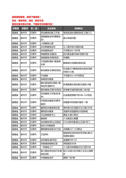 新版福建省泉州市石狮市健身房企业公司商家户名录单联系方式地址大全45家