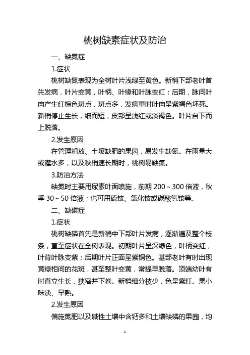 桃树缺素症状及防治