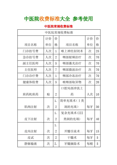 中医院收费标准大全 参考使用