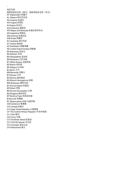 世界各国和地区名称代码表