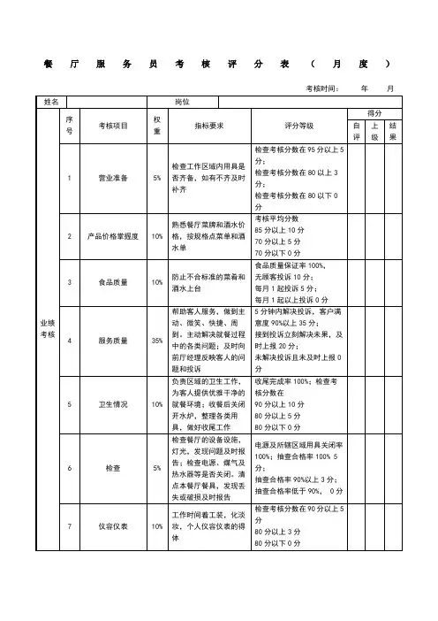 绩效考核表餐厅服务员