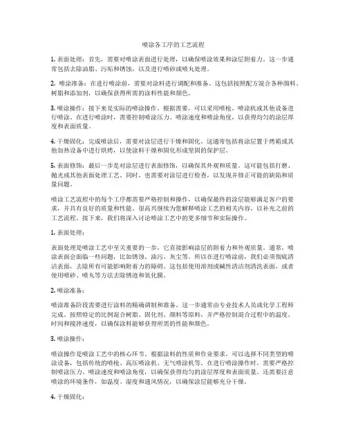 喷涂各工序的工艺流程