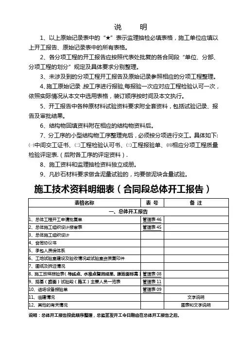 施工技术资料明细表
